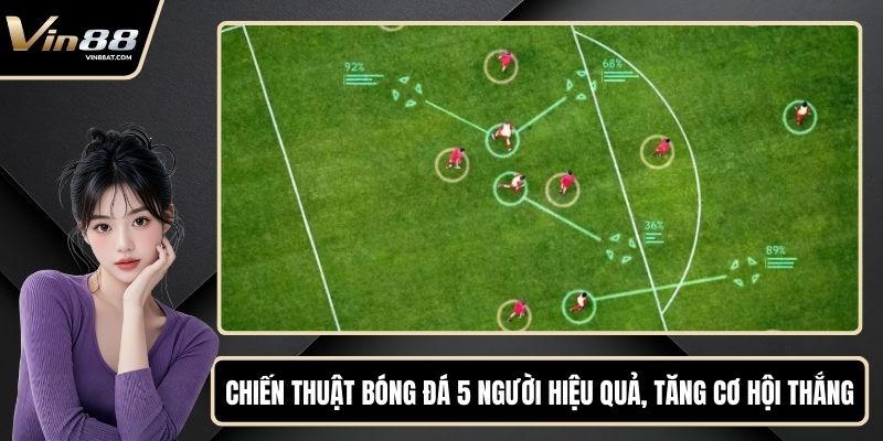 Chiến Thuật Bóng Đá 5 Người Hiệu Quả, Tăng Cơ Hội Thắng 13 Chiến Thuật Bóng Đá 5 Người Hiệu Quả, Tăng Cơ Hội Thắng